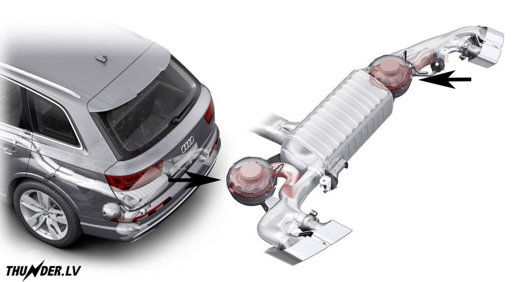 thunder elektronnaja sistema vyhlopa 6